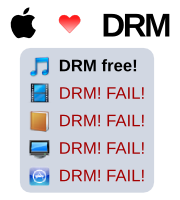 Apple DRM